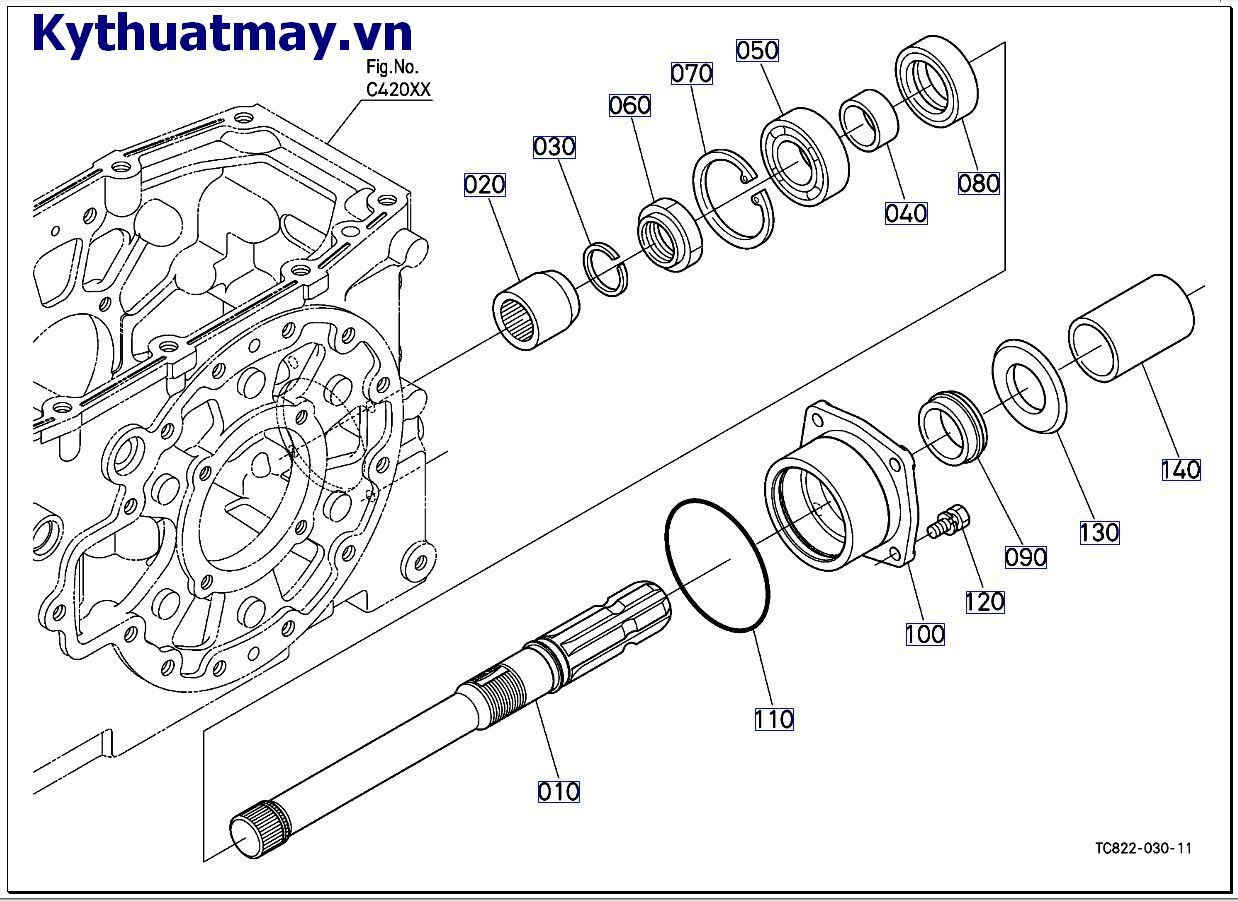 Trục PTO